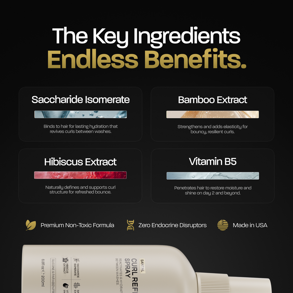 Definition & Refresh Duo